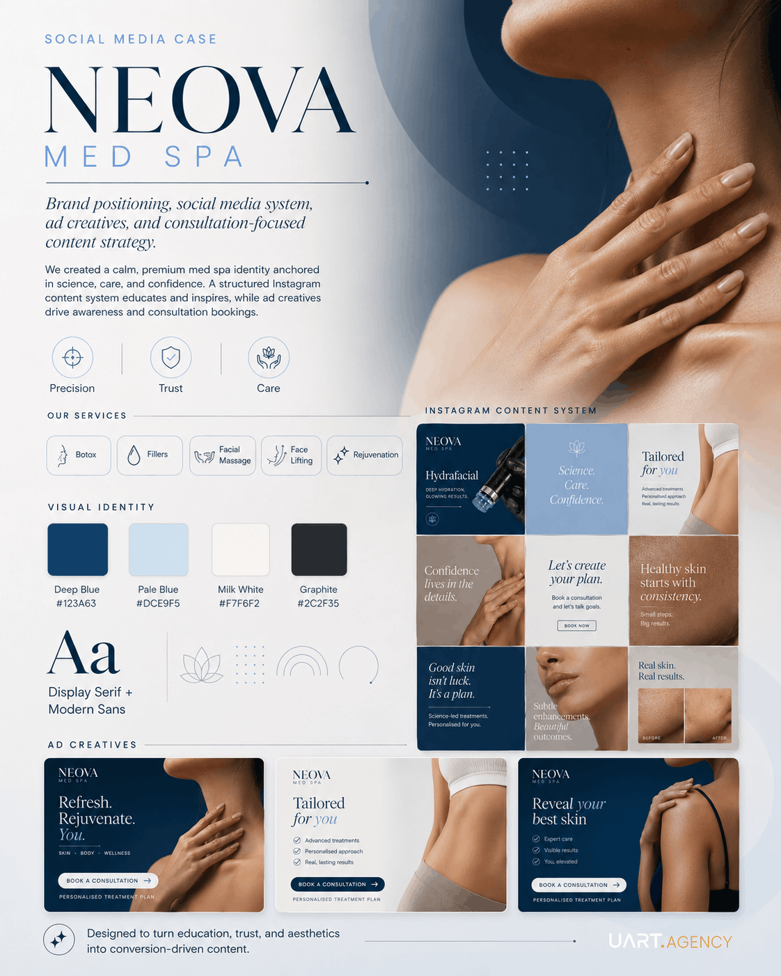 Neova SMM case